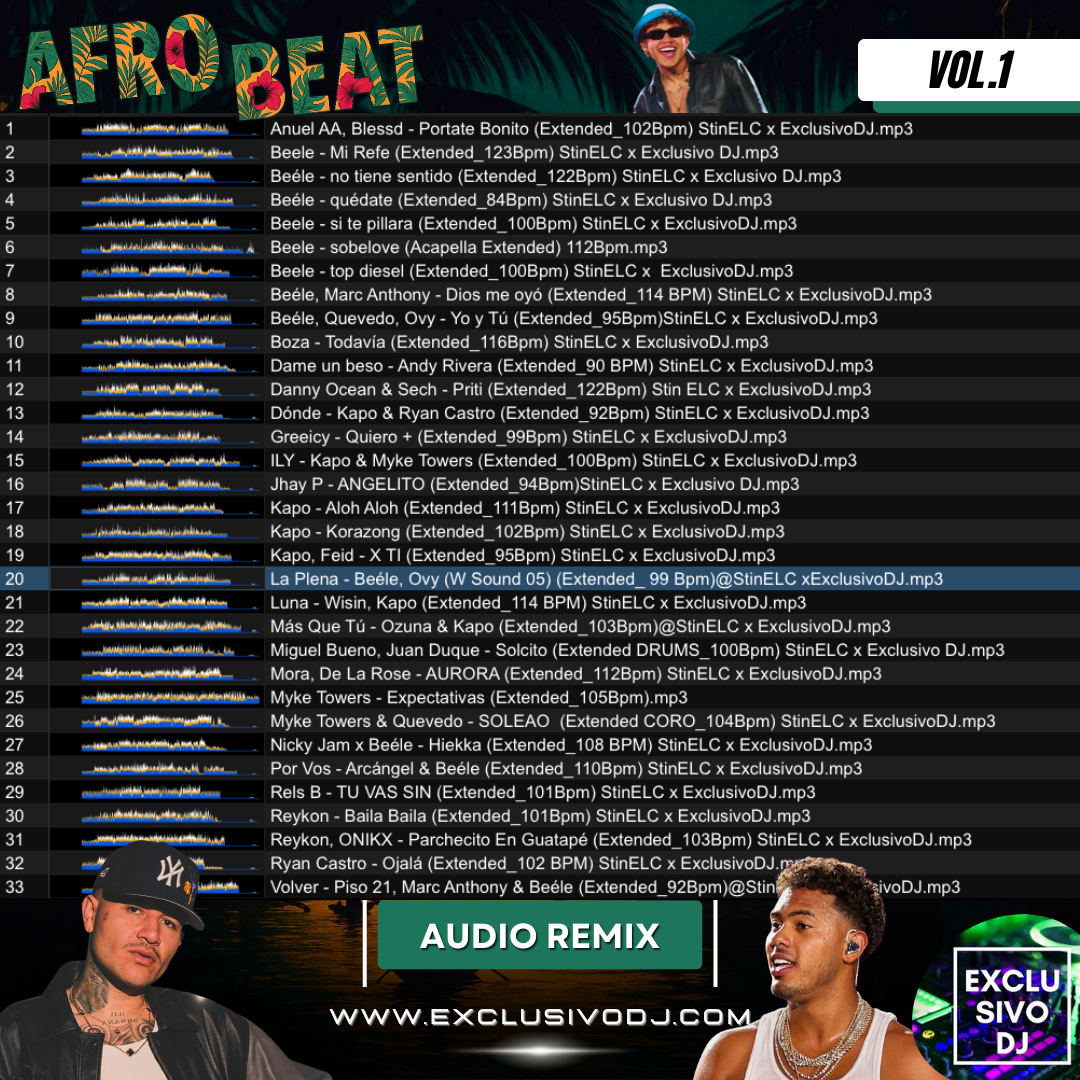 AFRO BEAT NUEVO 2025 (VOL.1) Audio