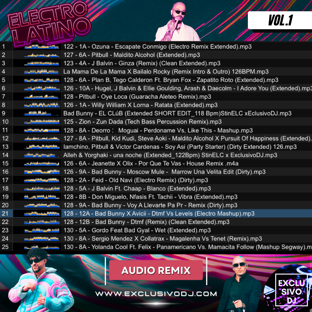 ELECTRO LATINO 2025 (Vol.1) Audio