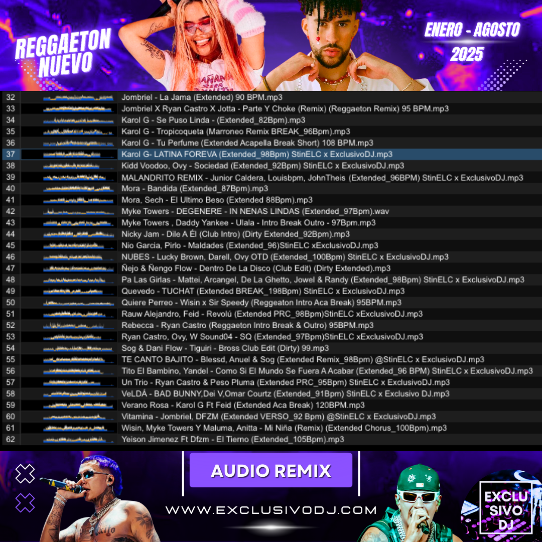 REGGAETON NUEVO 2025 (VOL.1) Audio