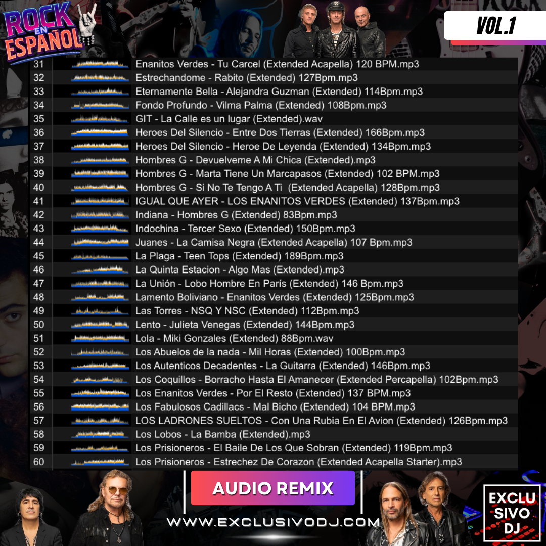 ROCK LATINO EN ESPAÑOL (Vol.1) Audio