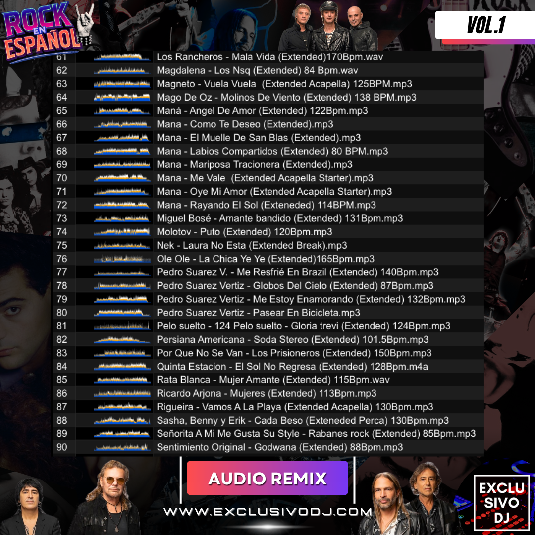 ROCK LATINO EN ESPAÑOL (Vol.1) Audio
