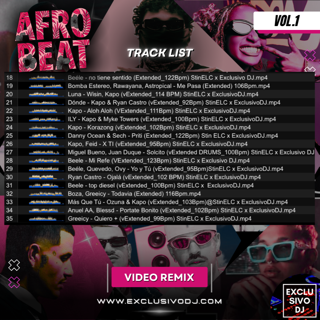 AFRO BEAT NUEVO 2025 (Vol.1) Video