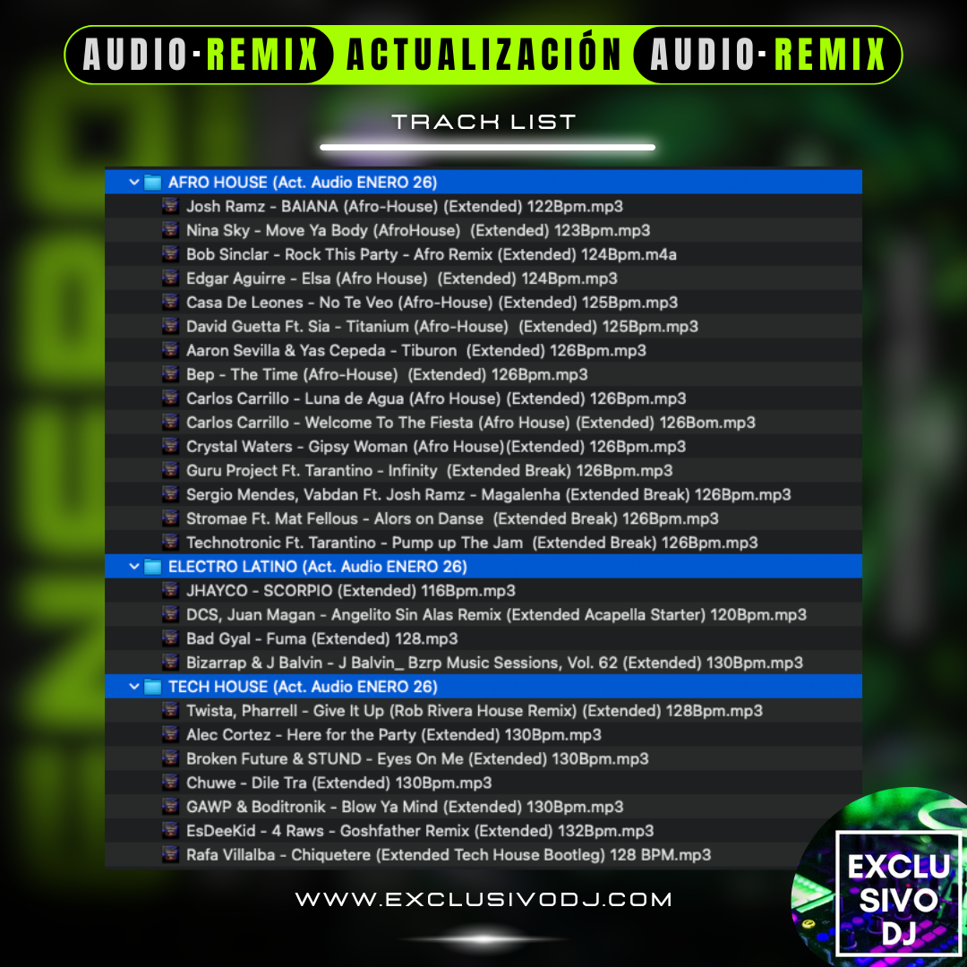 ACTUALIZACIÓN ENERO 2026 (Audio) 🎧📀