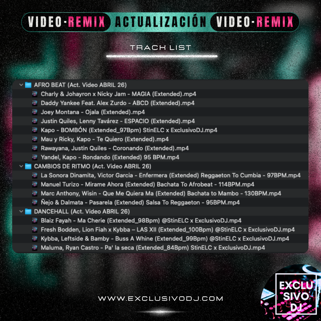 ACTUALIZACIÓN ABRIL (VIDEO) 2026 🎥