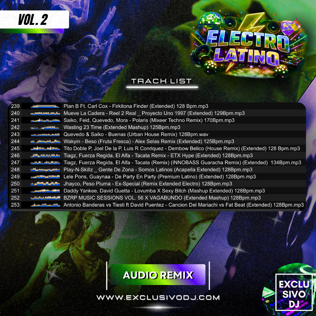 ELECTRO LATINO 2026 (Extended Vol.2) Audio