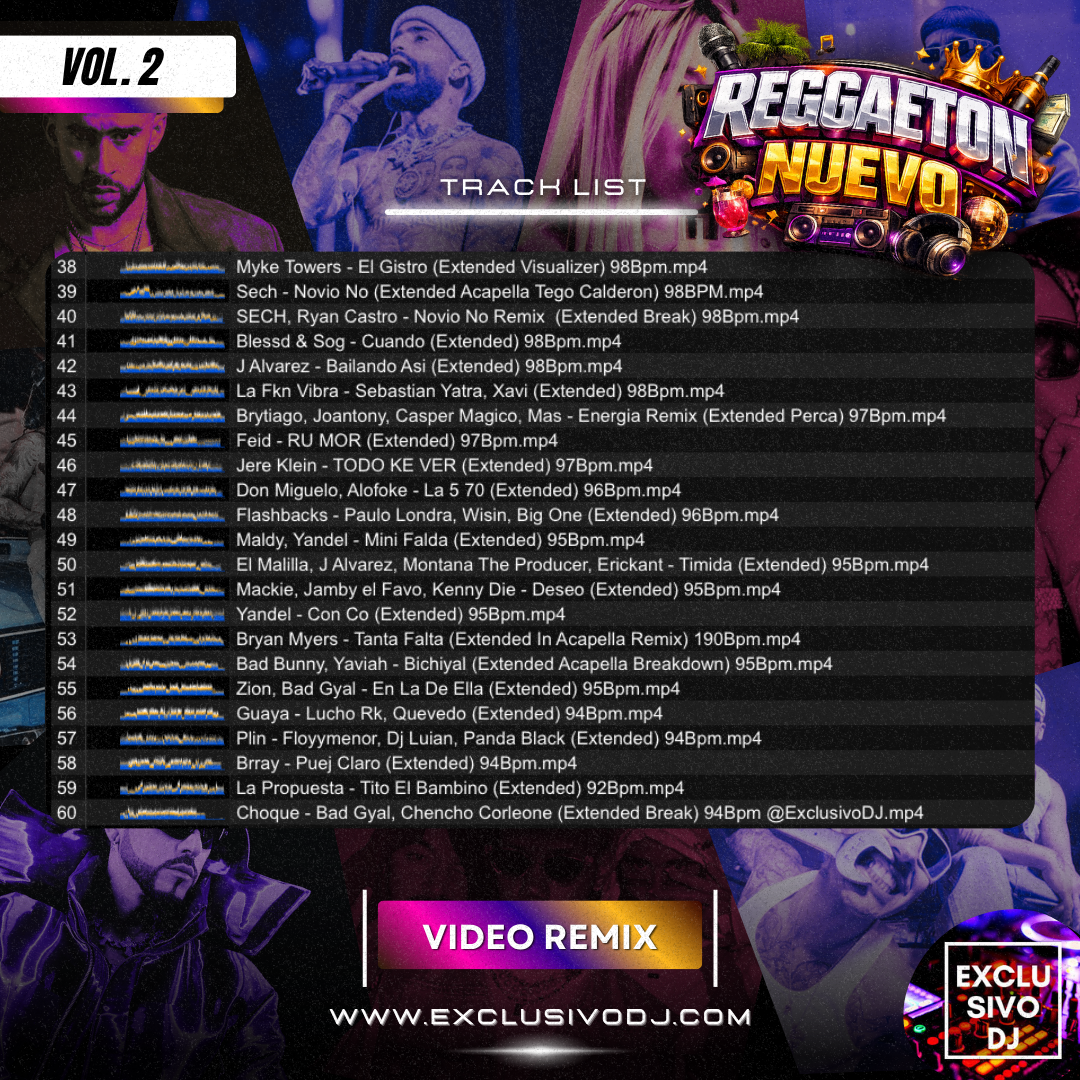 REGGAETON NUEVO 2026 (Extended Vol.2) Video