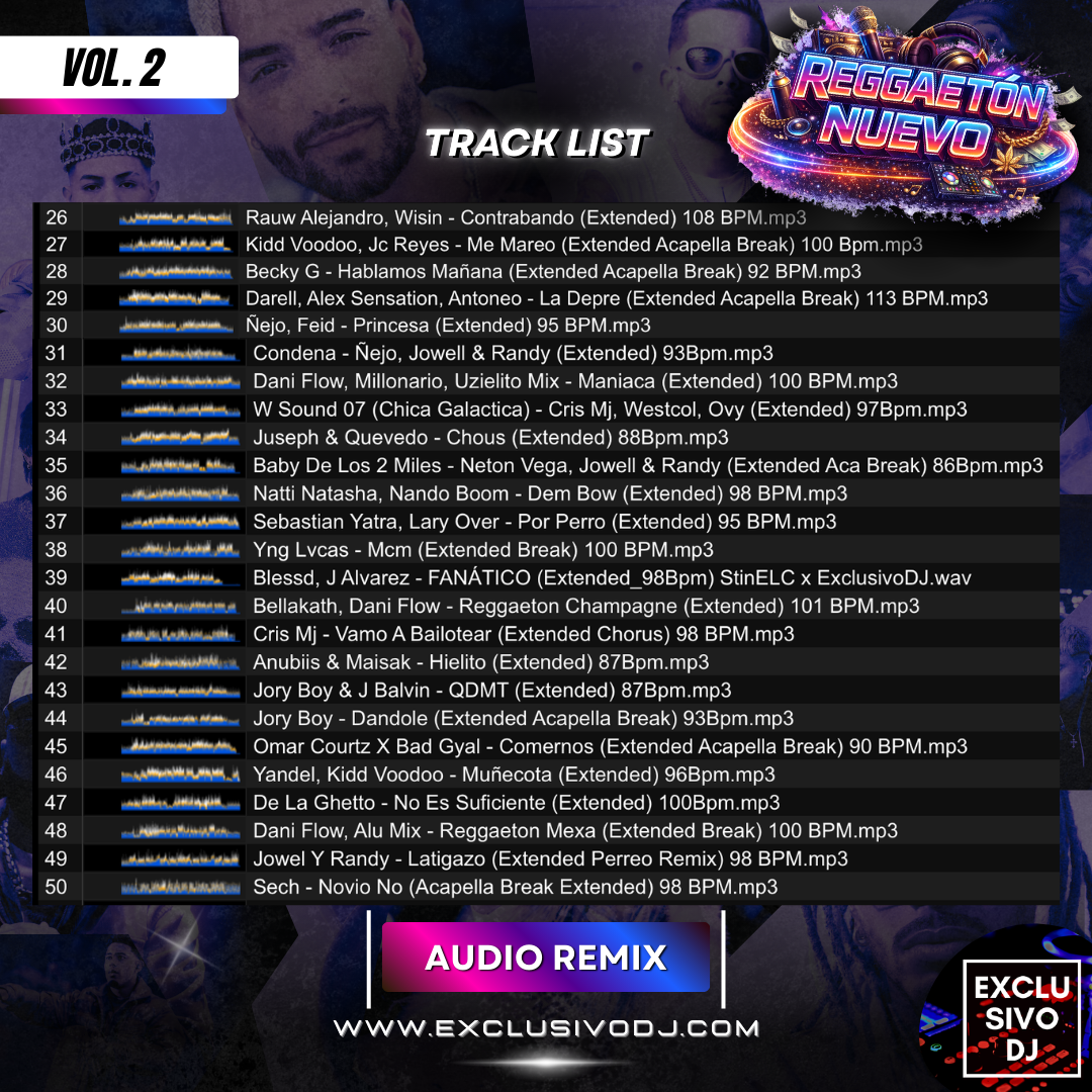 REGGAETON NUEVO (Extended Vol.2) Audio