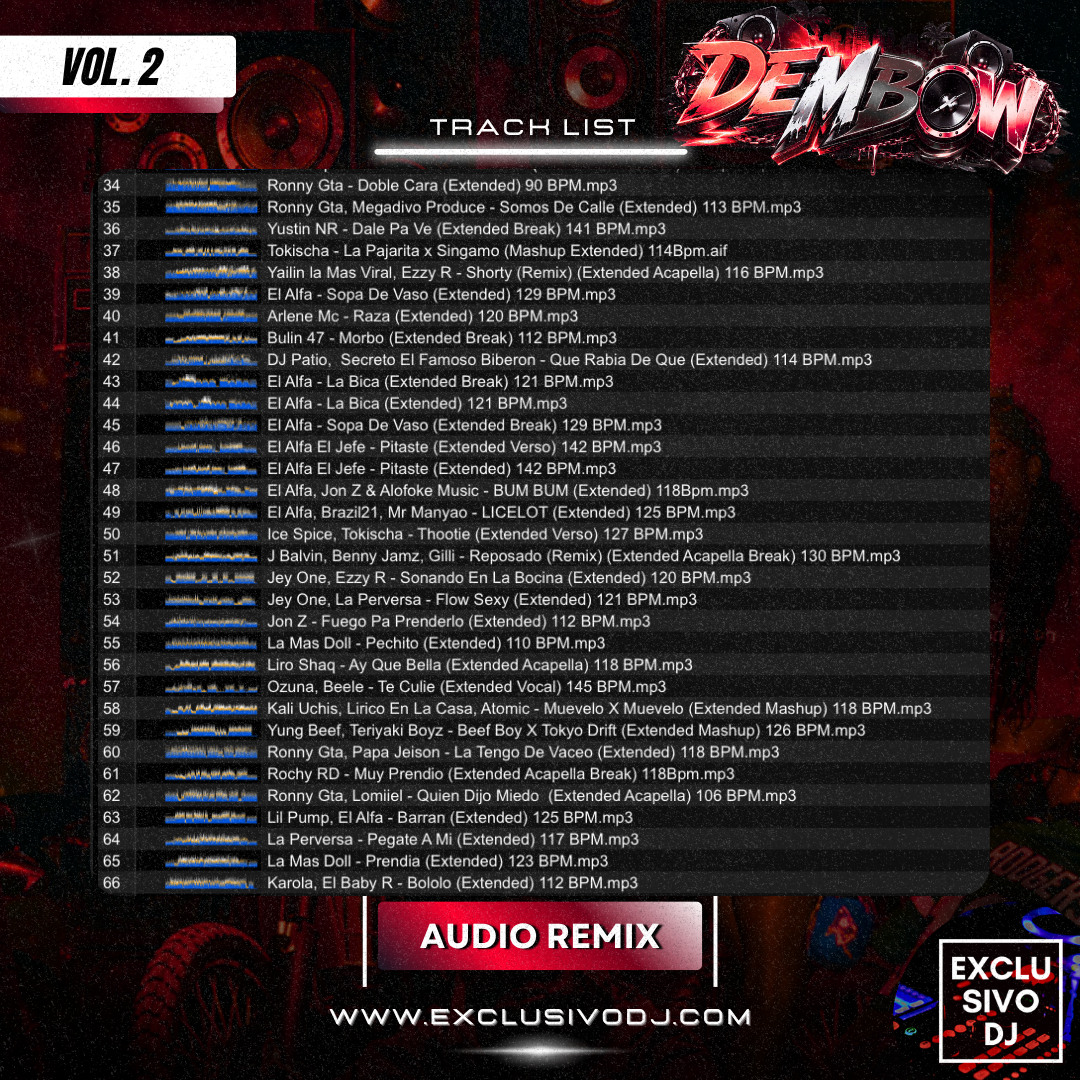 DEMBOW NUEVO 2026 (Extended Vol.2) Audio