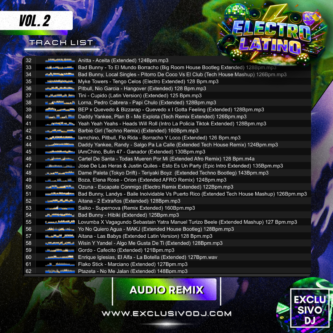 ELECTRO LATINO 2026 (Extended Vol.2) Audio