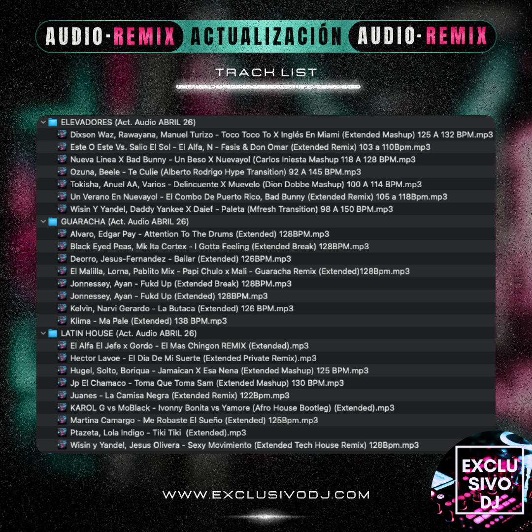 ACTUALIZACIÓN ABRIL (AUDIO) 2026 🎧📀