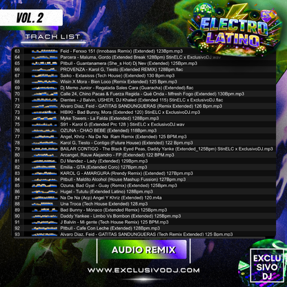 ELECTRO LATINO 2026 (Extended Vol.2) Audio