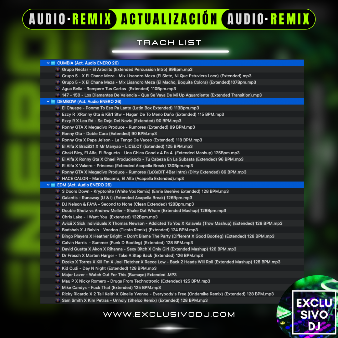 ACTUALIZACIÓN ENERO 2026 (Audio) 🎧📀