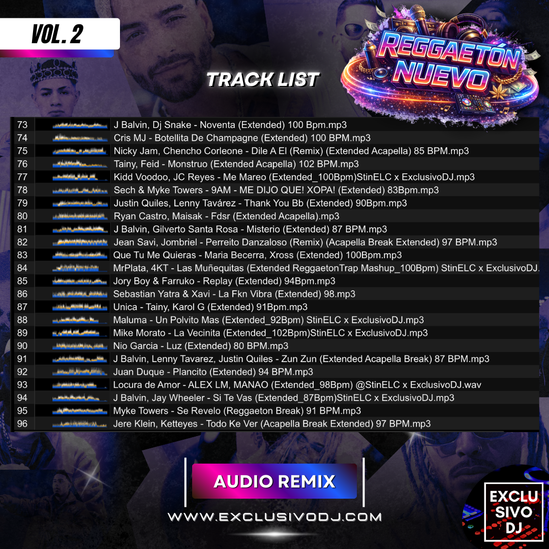 REGGAETON NUEVO (Extended Vol.2) Audio