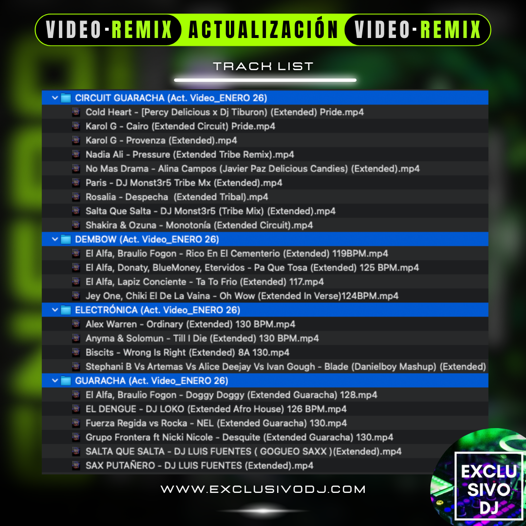 ACTUALIZACIÓN ENERO 2026 (Video) 🎧📀