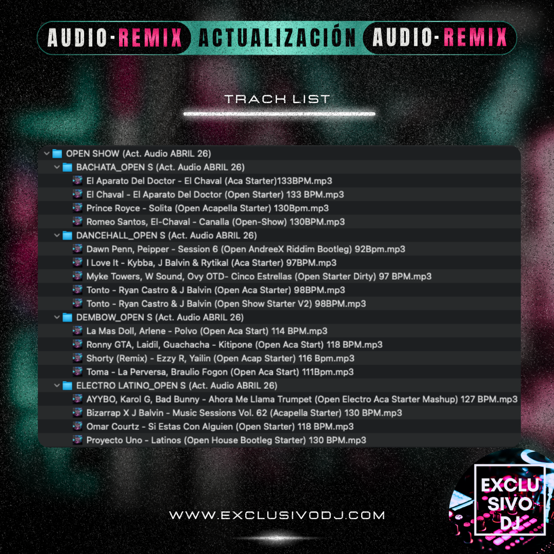 ACTUALIZACIÓN ABRIL (AUDIO) 2026 🎧📀