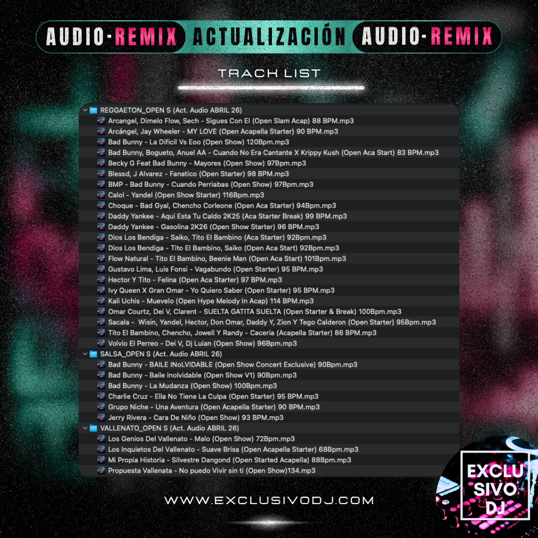 ACTUALIZACIÓN ABRIL (AUDIO) 2026 🎧📀