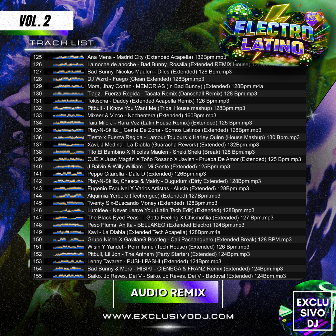 ELECTRO LATINO 2026 (Extended Vol.2) Audio