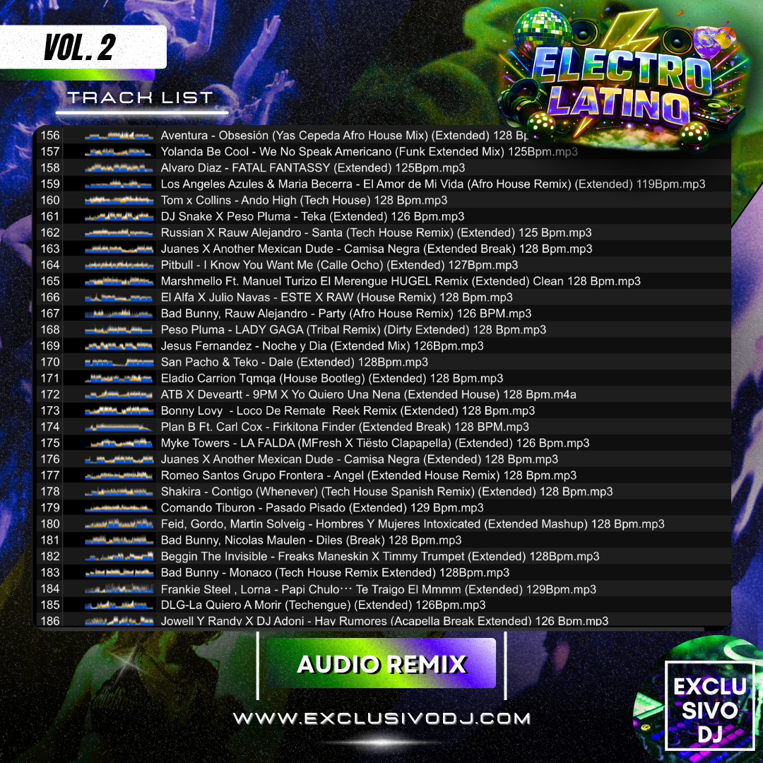 ELECTRO LATINO 2026 (Extended Vol.2) Audio