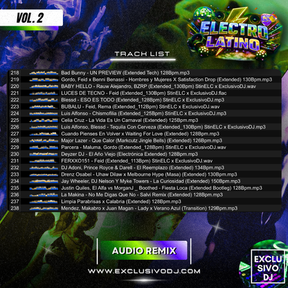 ELECTRO LATINO 2026 (Extended Vol.2) Audio