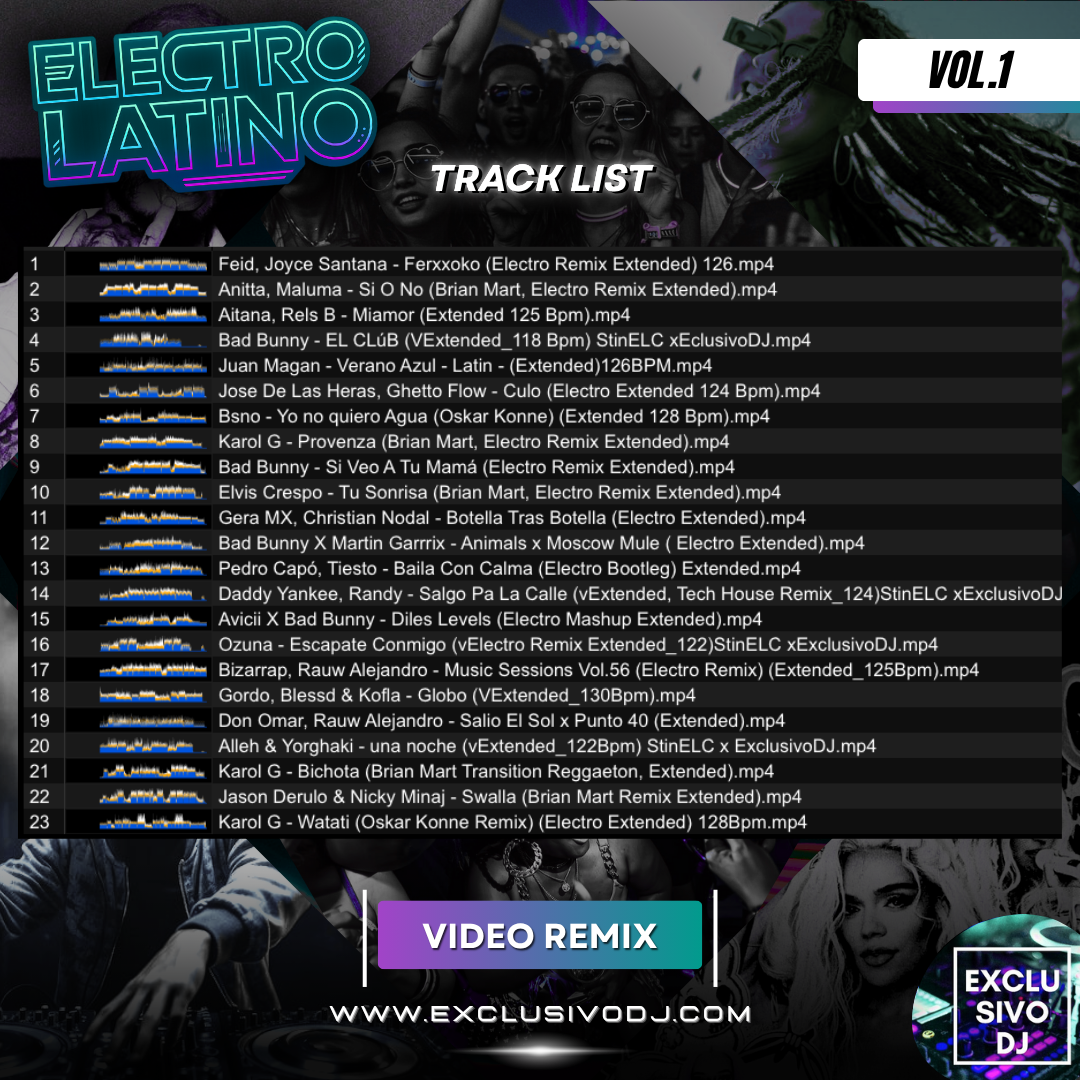 ELECTRO LATINO 2025 - Extended (Vol.1) Video